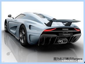 科尼塞克最新爆料,极致性能与奢华设计再升级